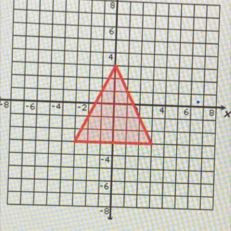 HELP PLEASEE!!! STOP SCROLLIN Dilate triangle A by scale factor of 1/3 translate it-example-1