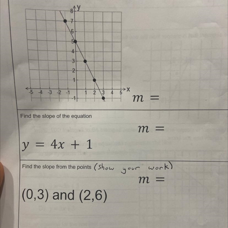 Find the slope of the graph-example-1