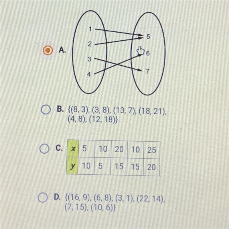 Which relation is not a function?-example-1