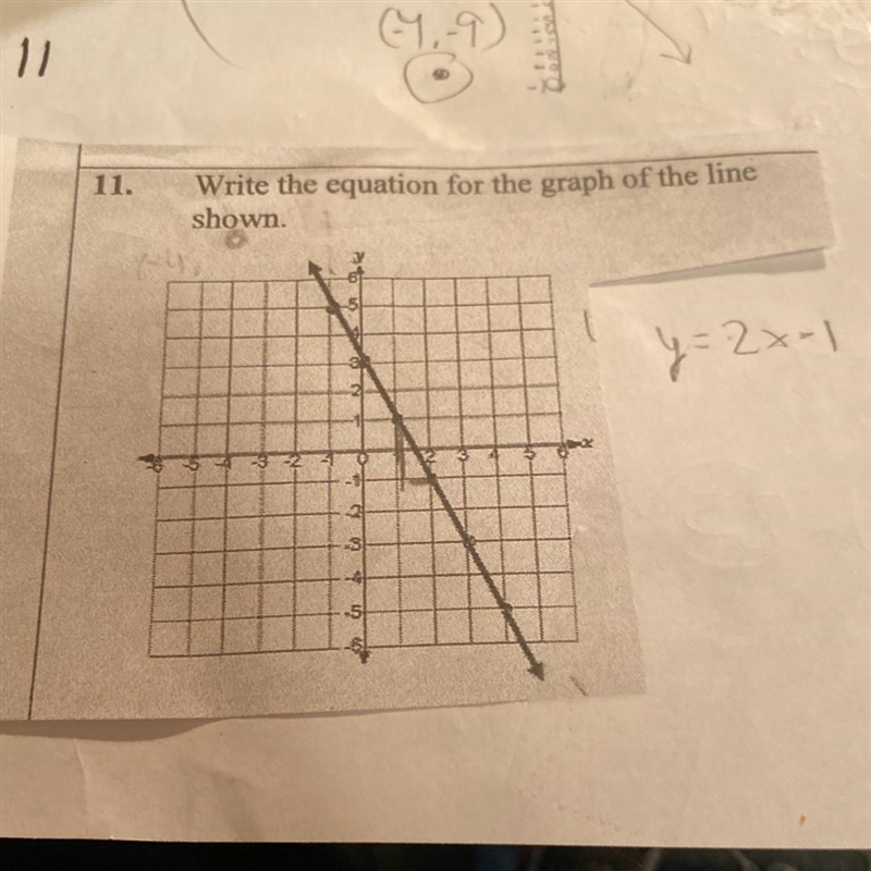 Write the equation for the graph of the line shown. My answer is y= 2x-1 but I’m not-example-1