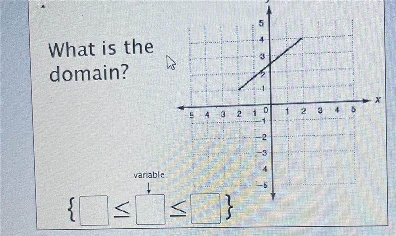 What is the Domain?? Someone pls help me outtt-example-1