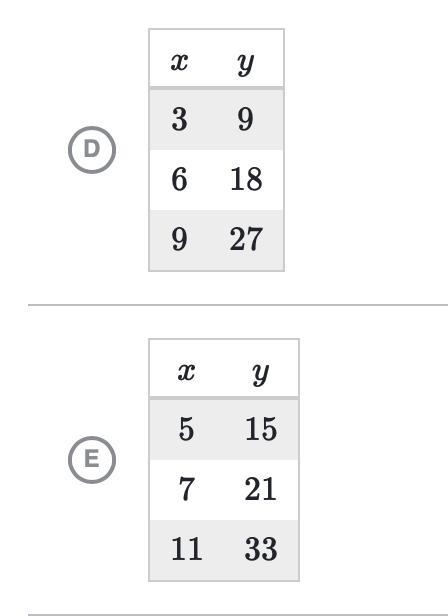 Which relationships have the same constant of proportionality between y and x as the-example-2