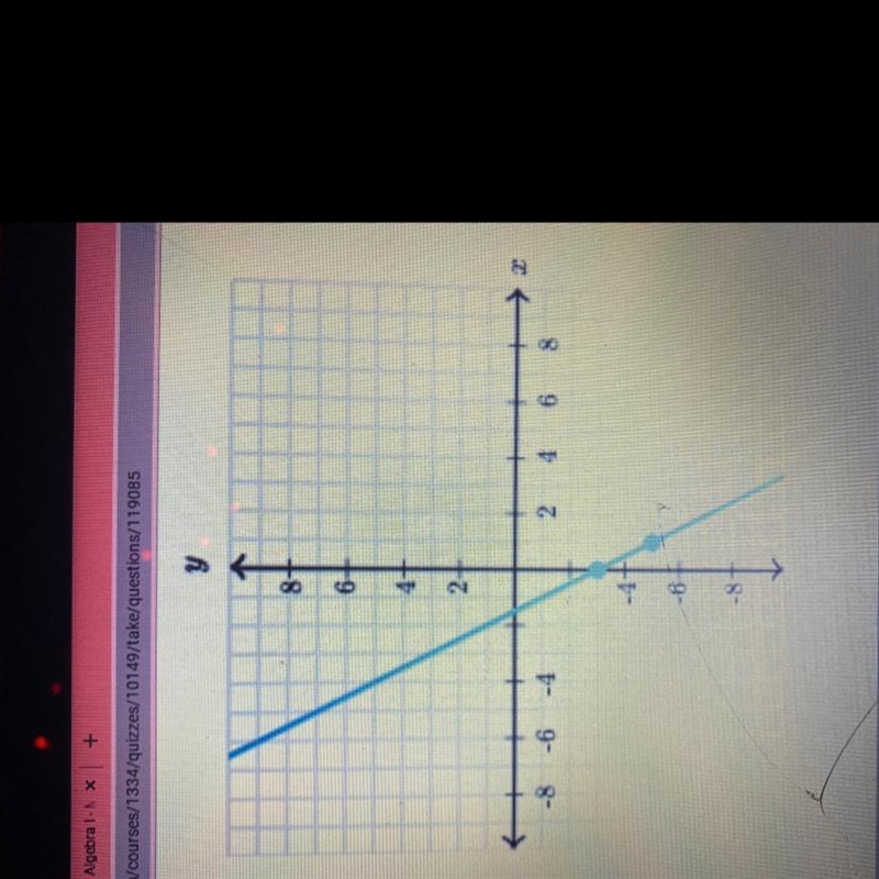 Write an equation that represents the line. Use exact numbers.-example-1