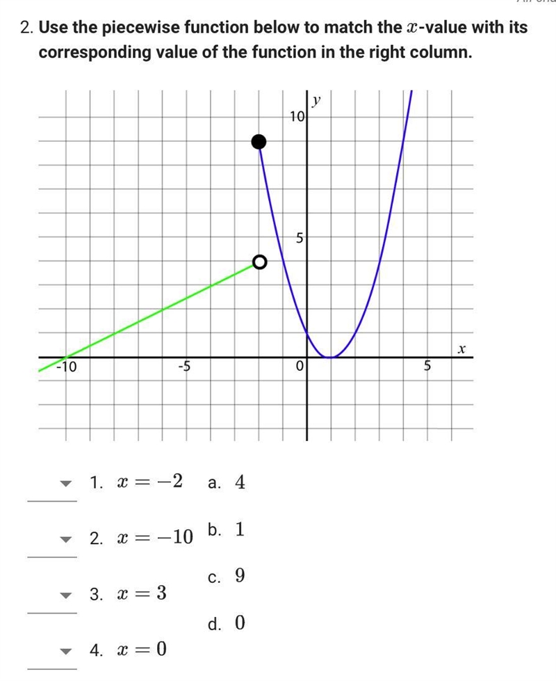 2. Use the piecewise function below to mtach the x-value with its corresponding value-example-1