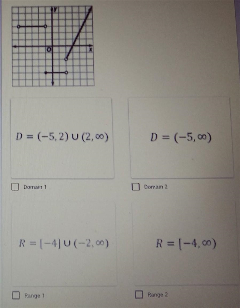 Question 9: What is the domain and range of the function shown in the graph?( Make-example-1