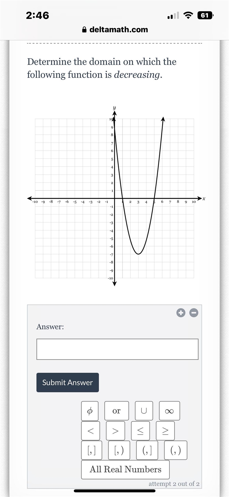 Determine the domain on which the following function is decreasing-example-1