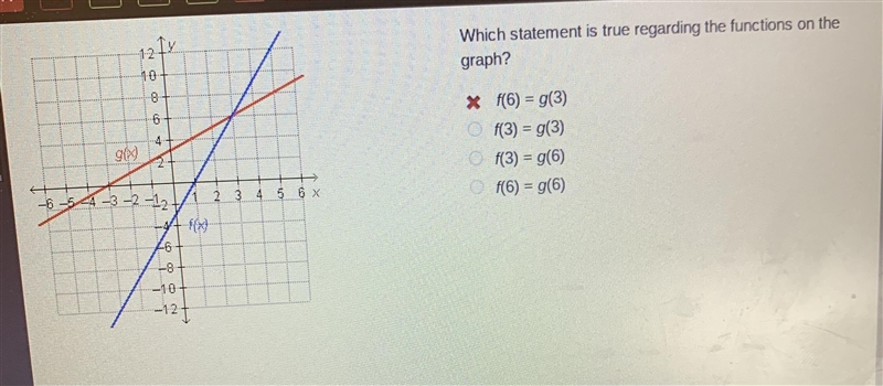 Could someone explain how to get the correct answer when trying to find the f(X) and-example-1