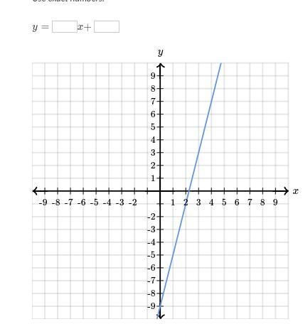 Can someone please help me on this?-example-1