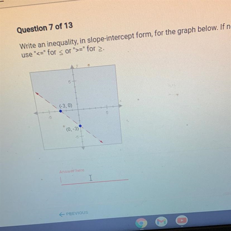 Write an inequality, in slope-intercept form, for the graph below. If necessary,use-example-1