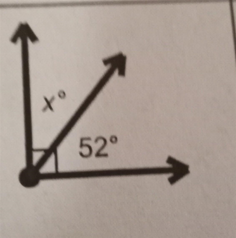 Help ME PLEASE EXPLAIN HURRY!!!!! Find the value of x.-example-1