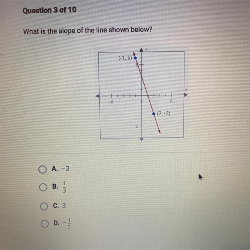 What is the slope of the line shown below-example-1