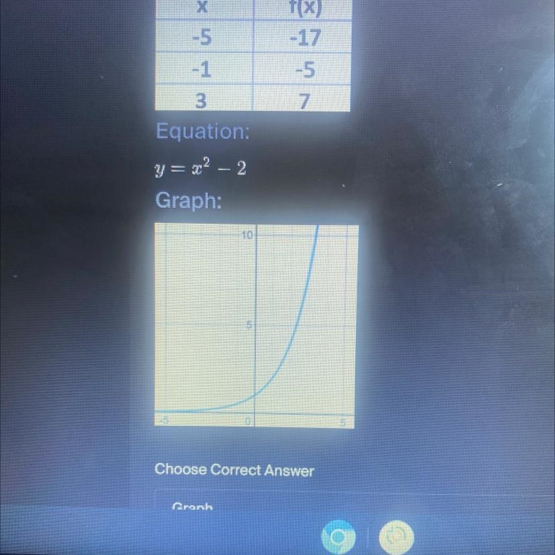 Compare the equations represented in the table, equation, and graph over the interval-example-1