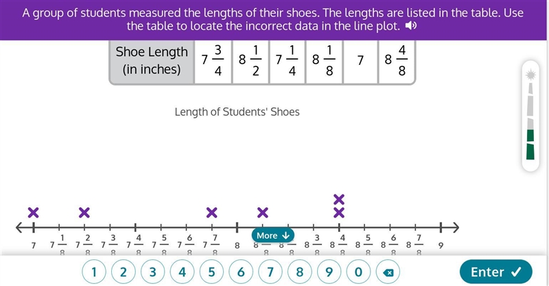 A group of students measured the lengths of their shoes. The lengths are listed in-example-1