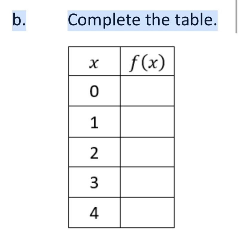 1. The function represents the amount of a medicine, in mg, in a person's body hours-example-2