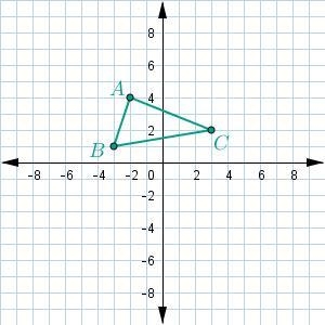 Triangle ABC is dilated by a scale factor of 2 with a center of dilation at the origin-example-1