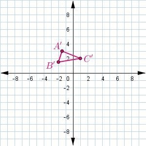 Triangle ABC is dilated by a scale factor of 2 with a center of dilation at the origin-example-2