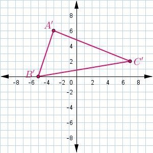 Triangle ABC is dilated by a scale factor of 2 with a center of dilation at the origin-example-3