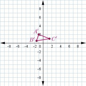 Triangle ABC is dilated by a scale factor of 2 with a center of dilation at the origin-example-5