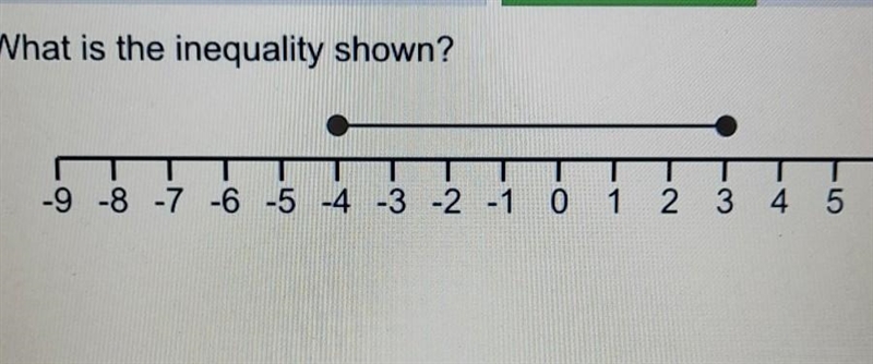 What is the inequality shown​-example-1