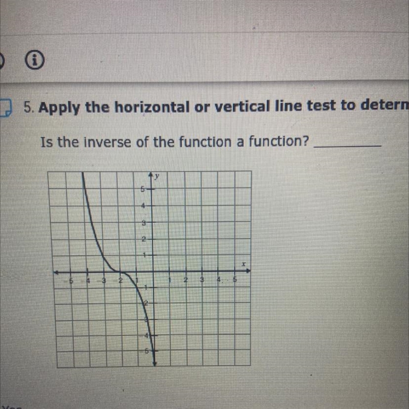 PLZ HELP: is the inverse of the function a function? Yes or No-example-1