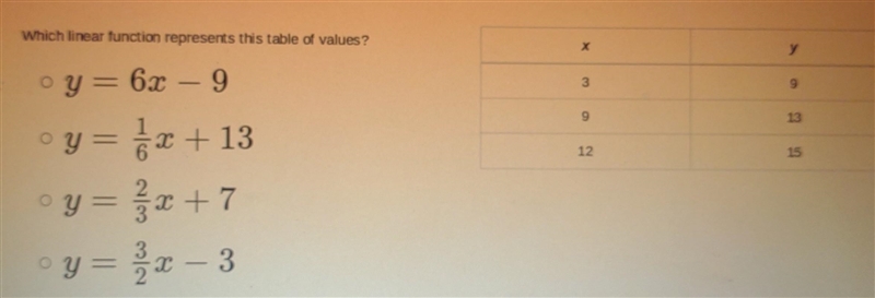 Need help asap! and possibly a step by step way of solving it on my own ​-example-1