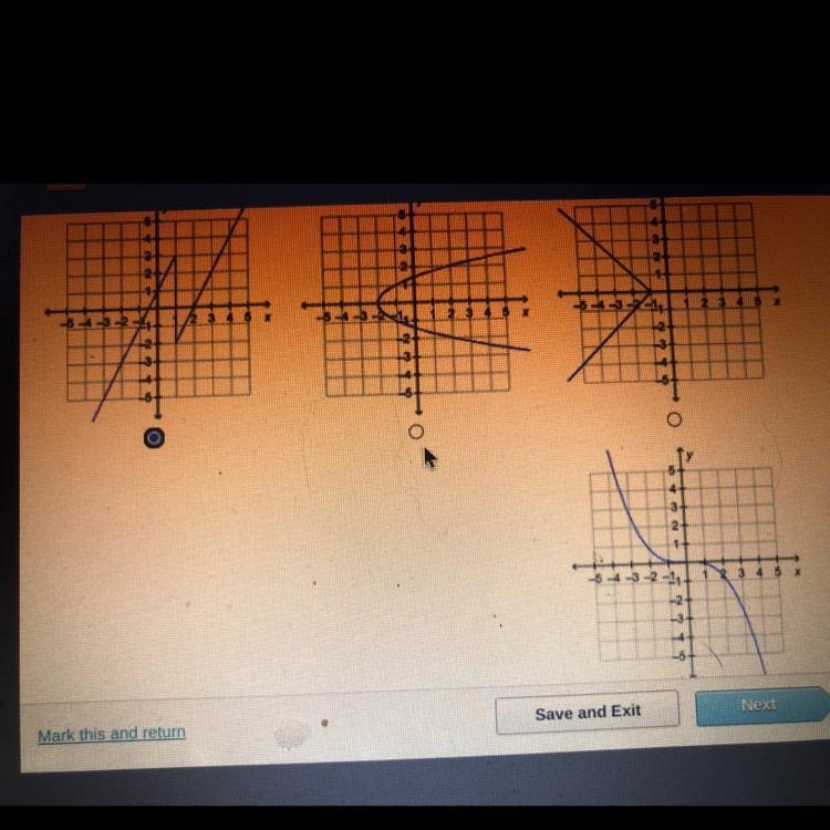 Which graph represents a function (Photos attached)-example-1