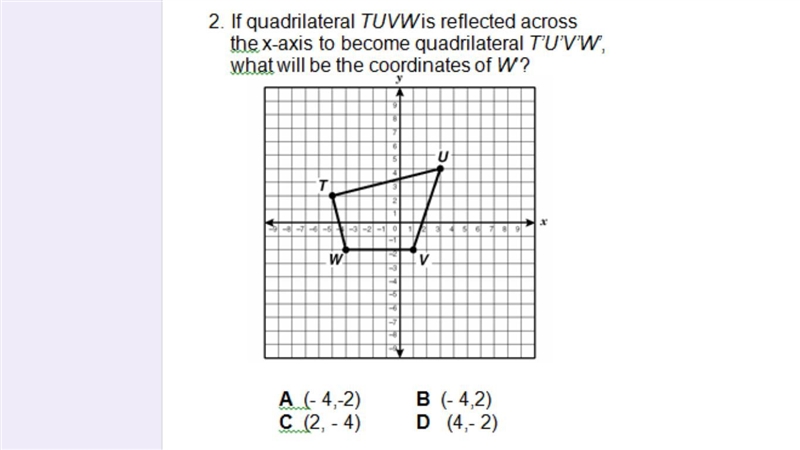 if quadrilateral tuvw is reflected across the x axis to become quadrilateral T'U'V-example-1