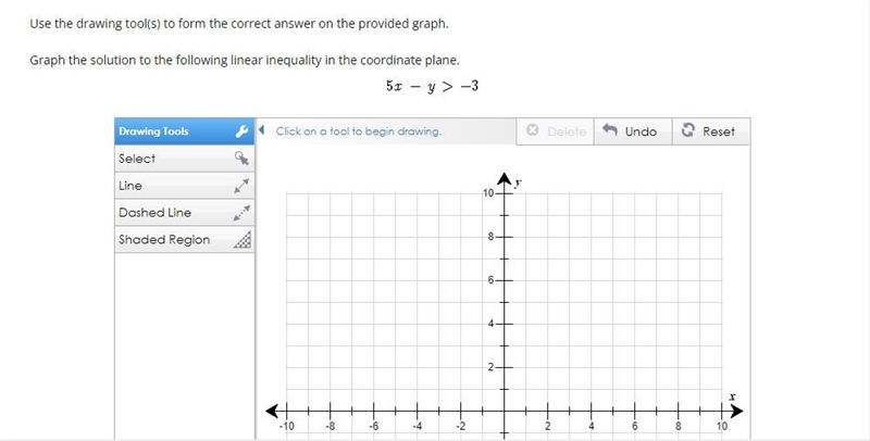 Use the drawing tool(s) to form the correct answer on the provided graph. Graph the-example-1