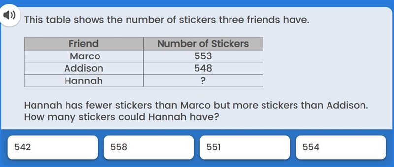 the table shows the number of stickers three friends have, Hannah has fewer stickers-example-1