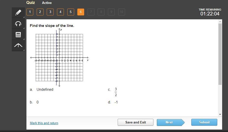 Find the slope of the line.-example-1