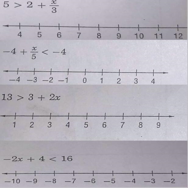 ANSWER QUICKLY PLS!! Solve for x, graph the solution on the numberline.-example-1