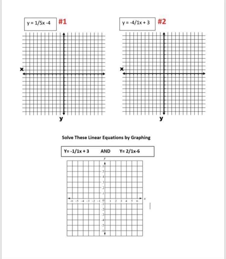 У= 1/5x -4 #1 у= -4/1х + 3 | #2 X y у-example-1
