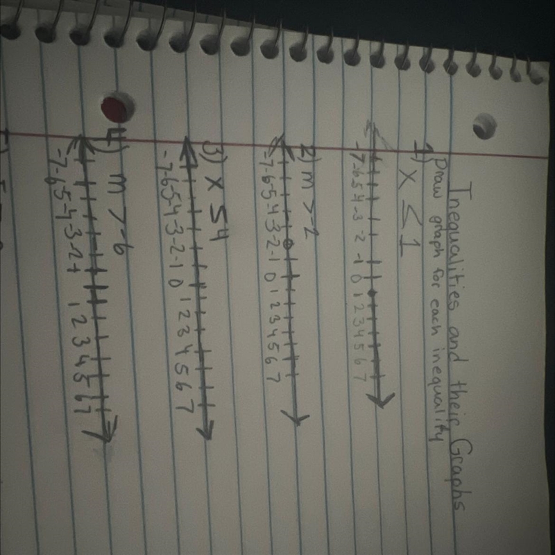 Inequalities and their graphs - draw graph for each inequality Plsss explain and show-example-1