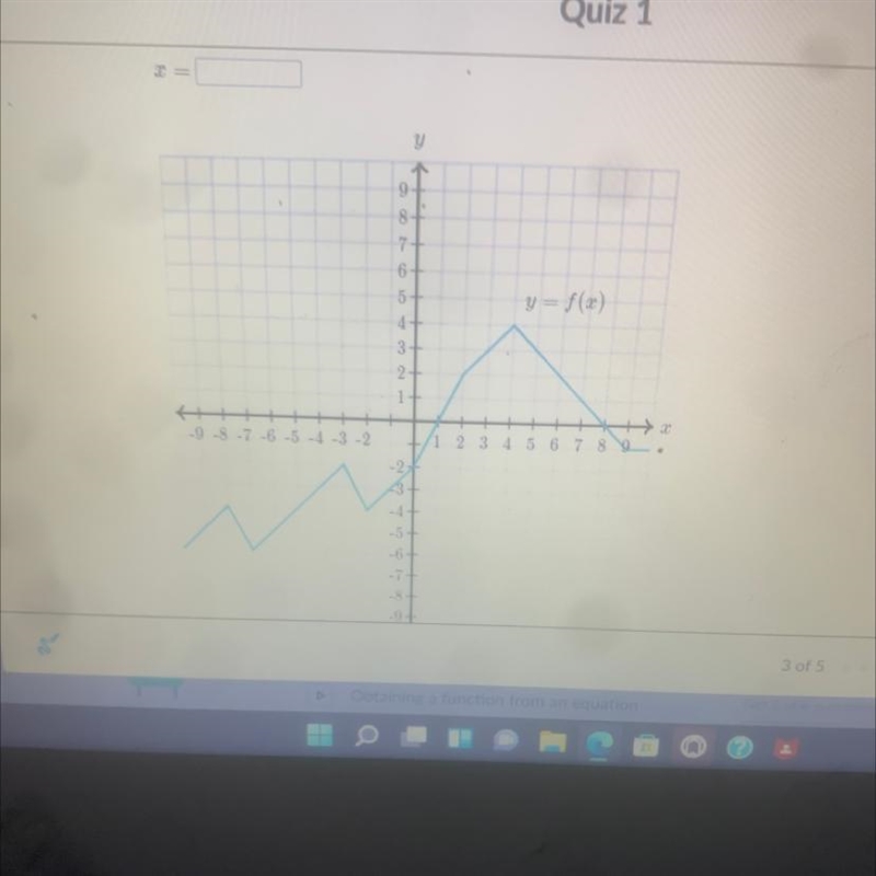 What is the input value other than 0 for which f(x) = -2? 9 8 7- 6 5 4 3 2 1 y = f-example-1