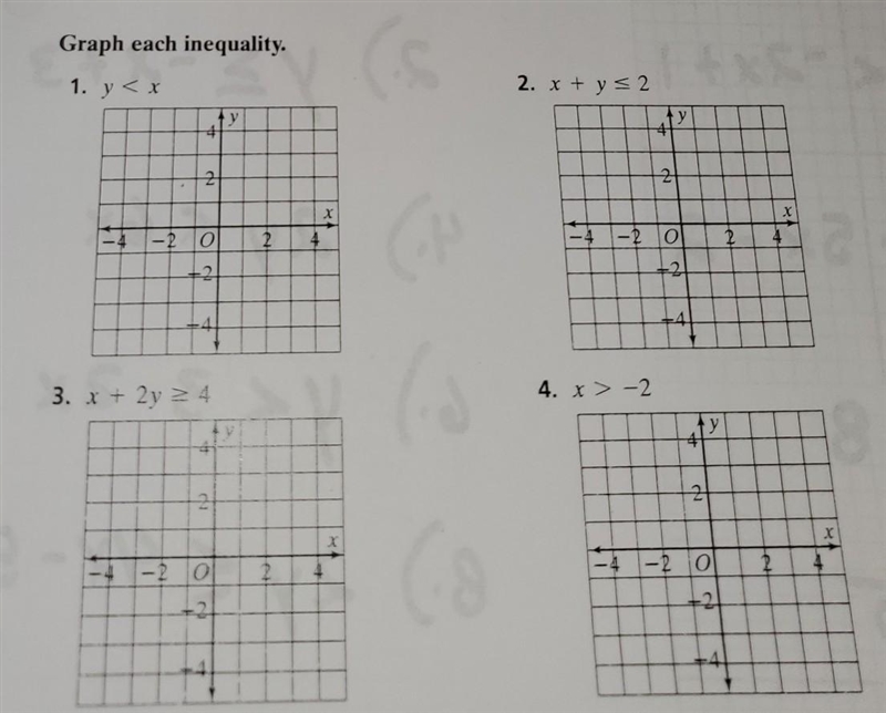 Graph the inequality.I need help on shading and the whole thing.-example-1