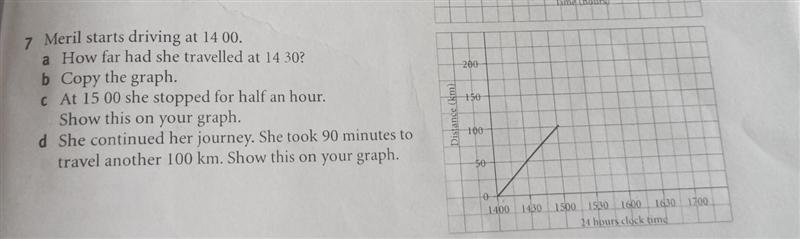 Meril Starts driving at 14 00​-example-1