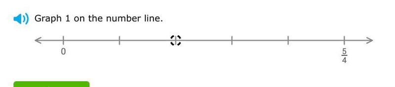 Graph 1 on the numberline?-example-1