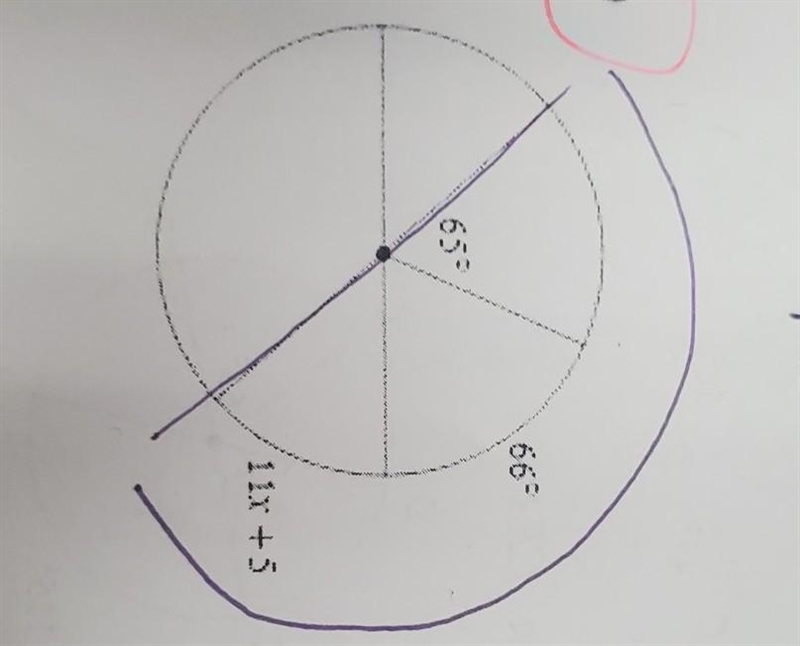 Solve for x of the circle​-example-1