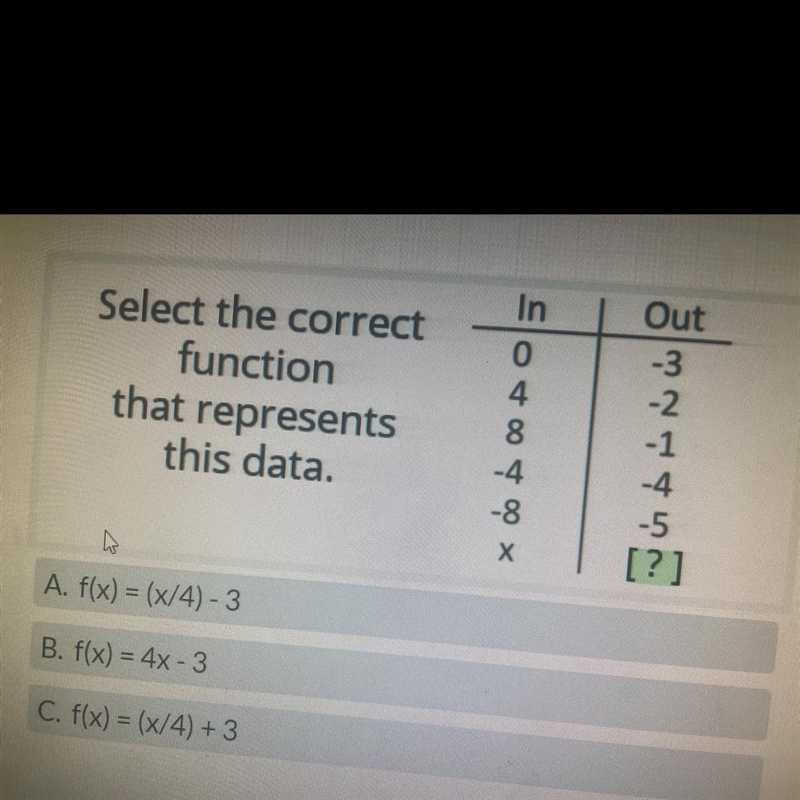 Select the correct function that represents this data.-example-1