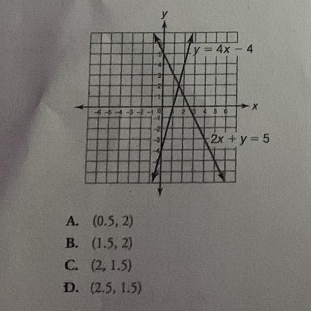 Which is the best estimate of the solution for the system of linear equations graphed-example-1