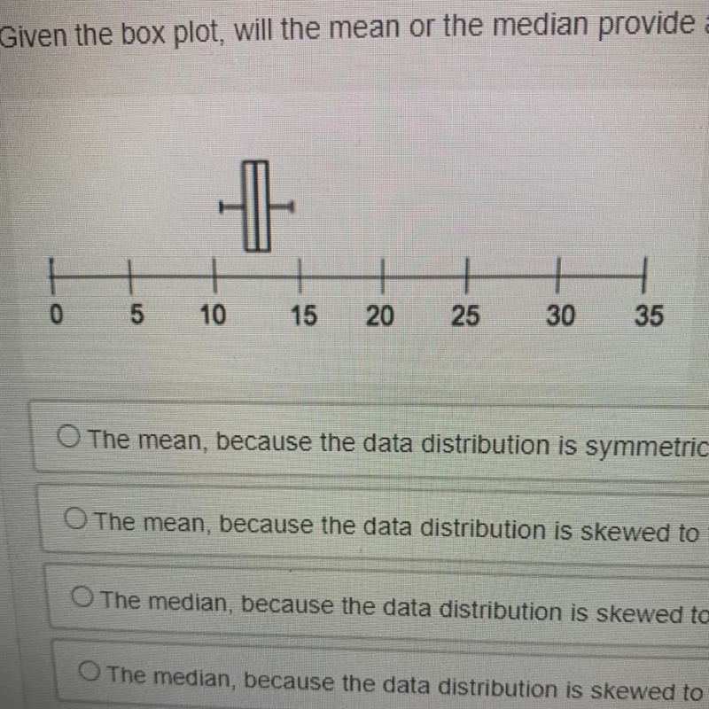 Given the box plot, will the mean or the median provide a better description of the-example-1