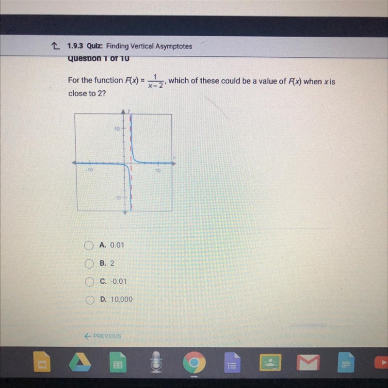 For the function Rx) = +2, which of these could be a value of Ax) when x isclose to-example-1