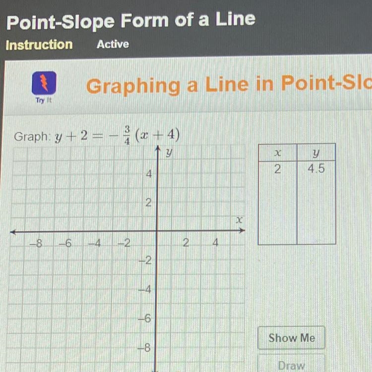 Graph Y +2 equals - 3/4(x+4)￼-example-1