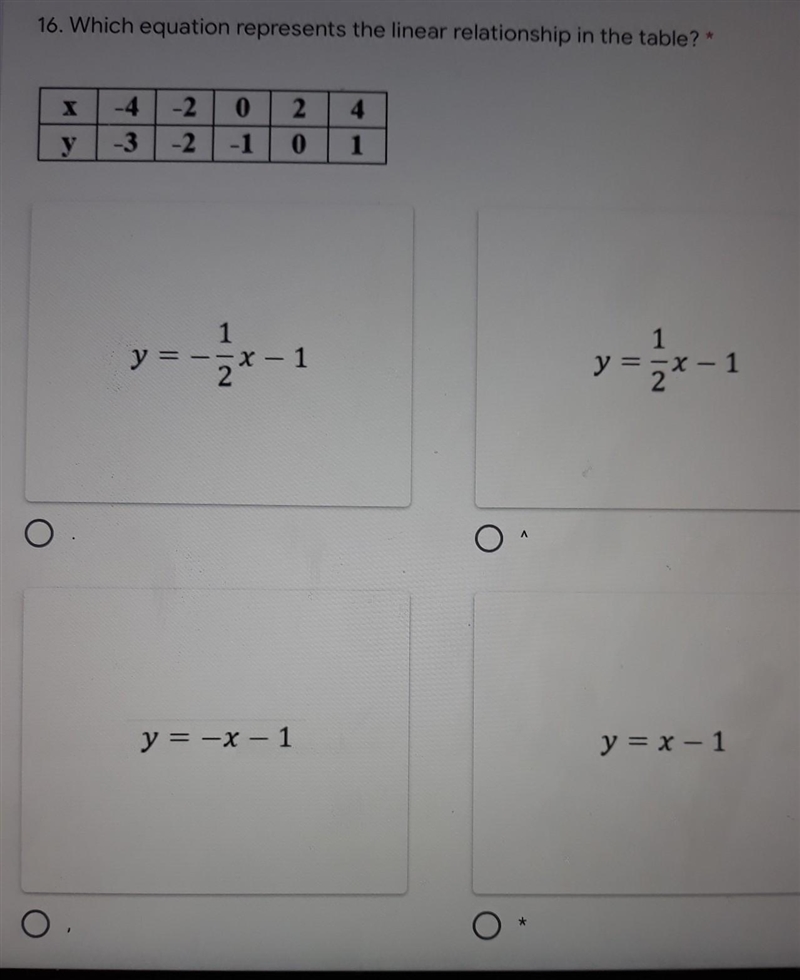 Which equation represents the linear relationship in the table?draw the problem or-example-1