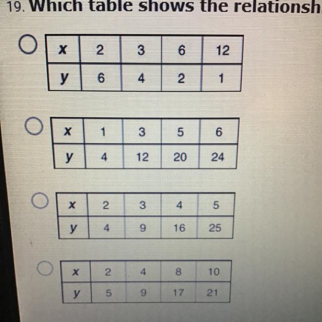 PLEASE HELP which table shows the relationship between x and y as a direct variation-example-1