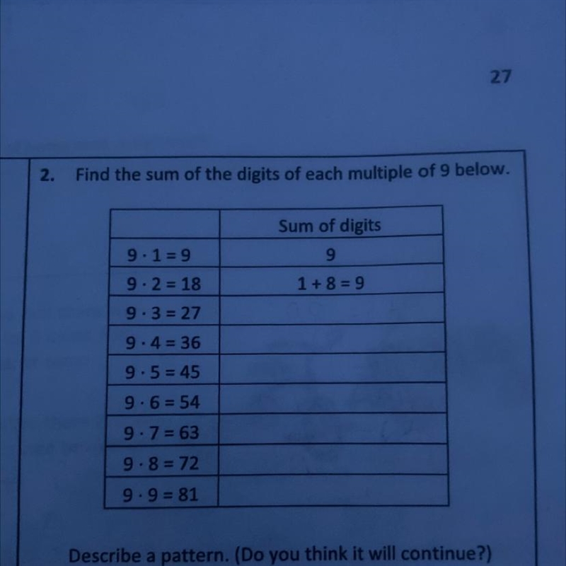 2. Find the sum of the digits of each multiple of 9 below. 9.1=9 9.2=18 9.3=27 9-4=36 9.5=45 9.6=54 9.7=63 9-8=72 9.9 81 Sum-example-1