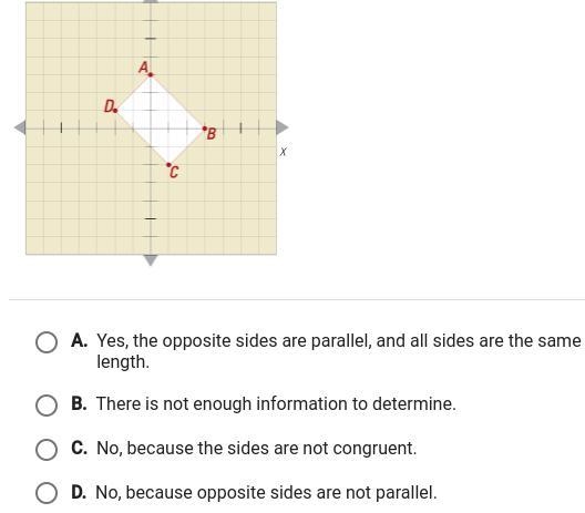 Is the following shape a square?, How do you know?-example-1