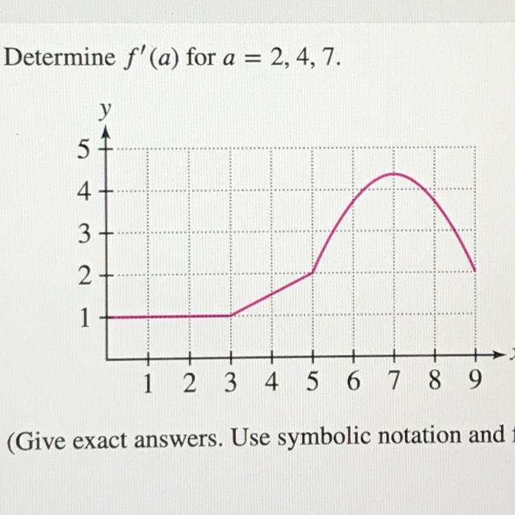 How do I solve this?-example-1