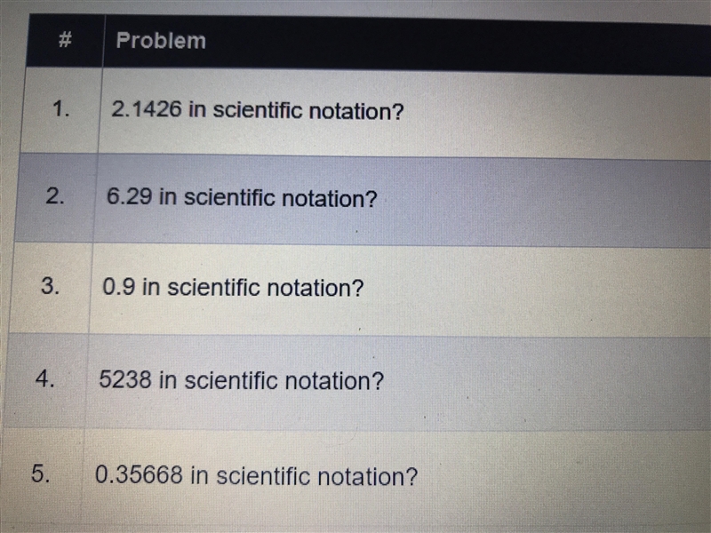 What are these in scientific notations?-example-1