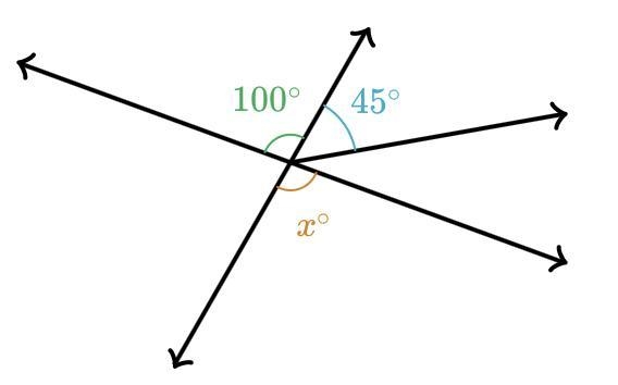 Can you please solve for X please-example-1